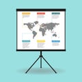 Flipchart, whiteboard or projection screen with world map. Flat design. Vector illustration Royalty Free Stock Photo